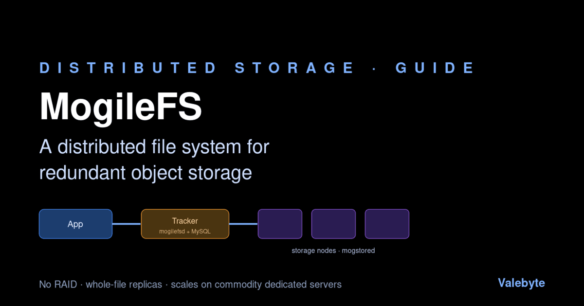 MogileFS Explained: A Distributed File System for Redundant Object Storage