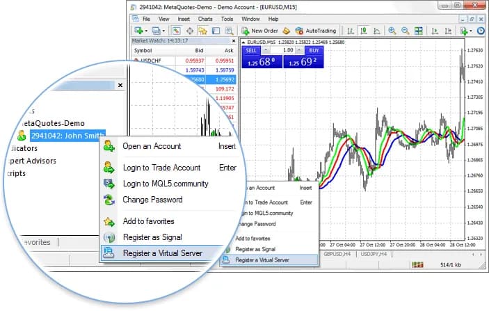 Windows VPS for Forex Trading: How to Choose the Right Server